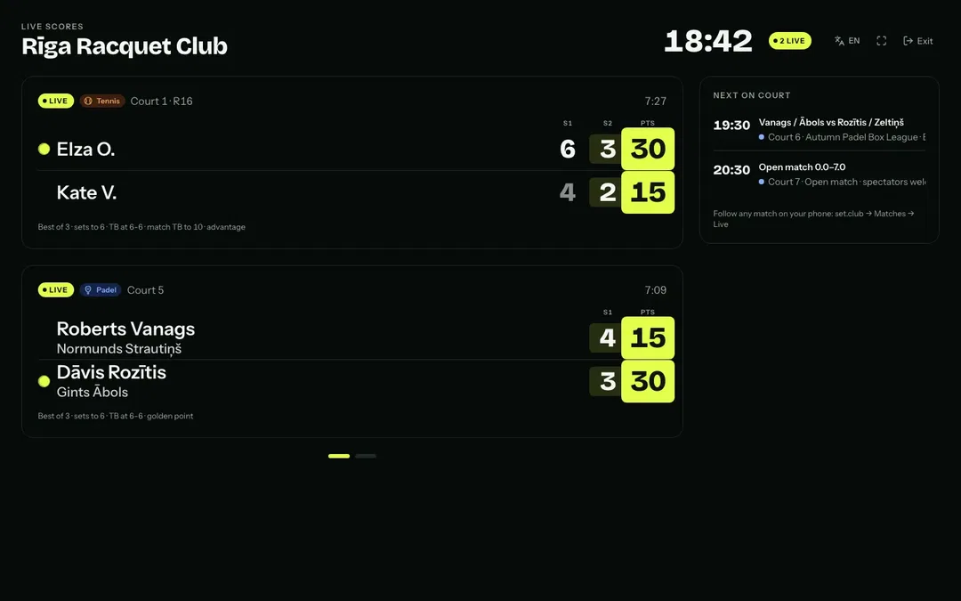 Live match scores on the clubhouse display